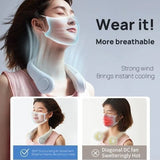 2023 New Portable Neck Fan